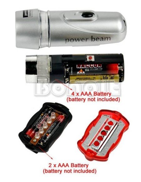 Kit de luces LED para bicicletas: seguridad y estilo en tu paseo